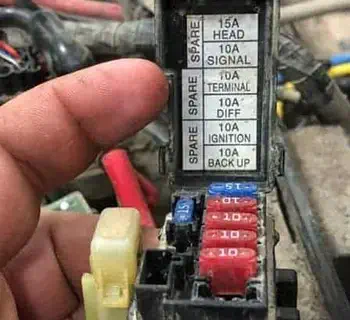 علت فیوز سوزاندن موتور سیکلت